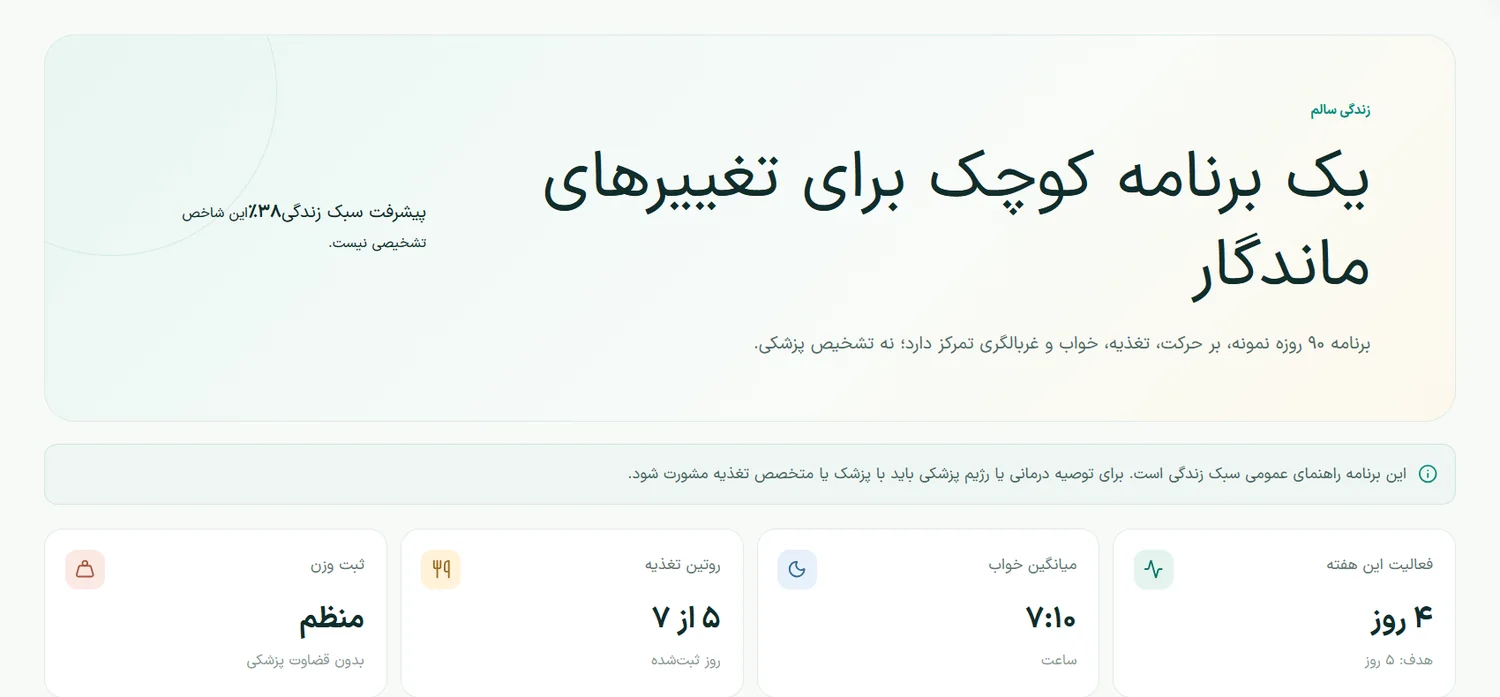 شبکه سلامت خانواده product interface