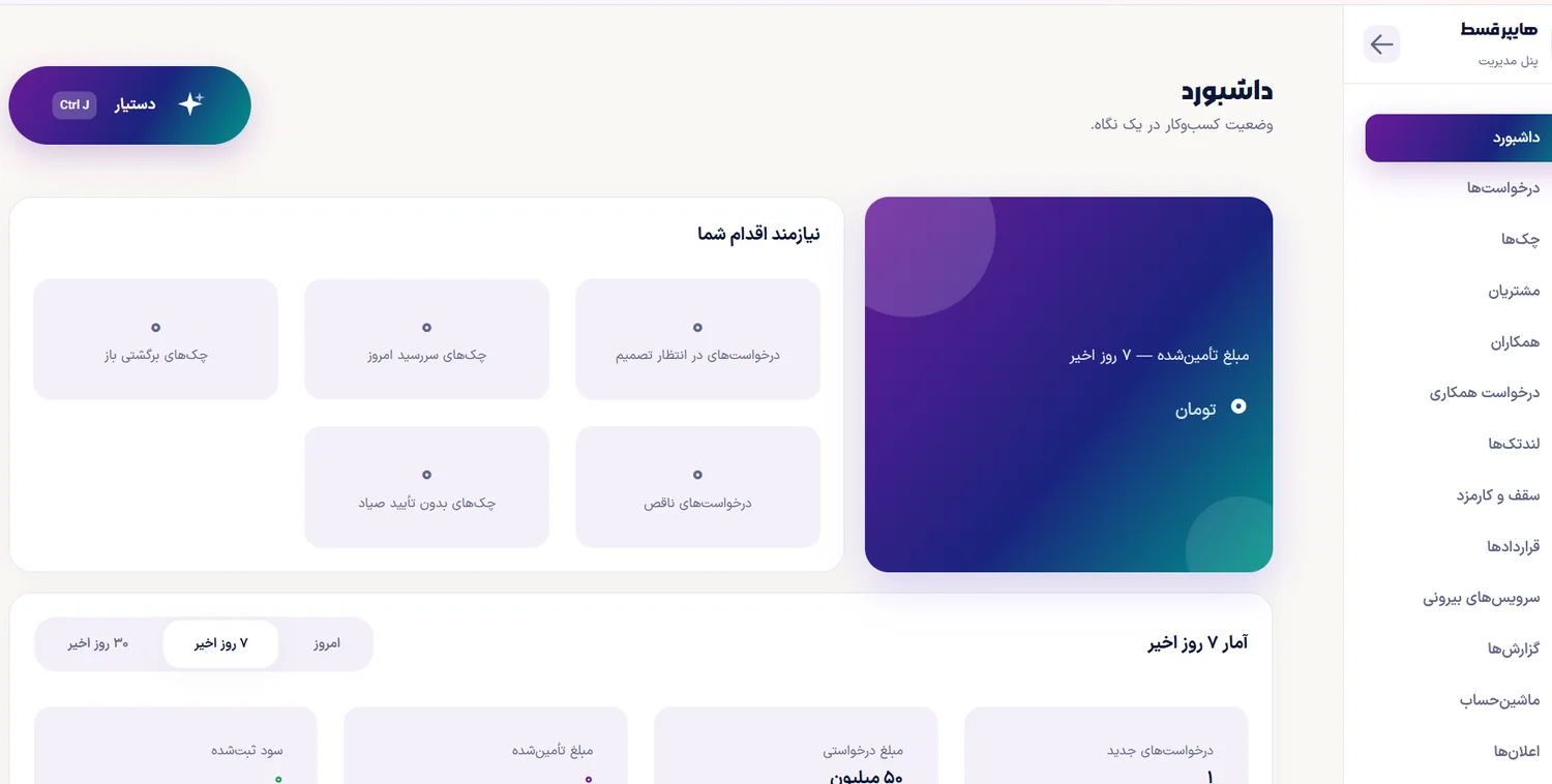 نمونه واقعی سامانه اعتباری