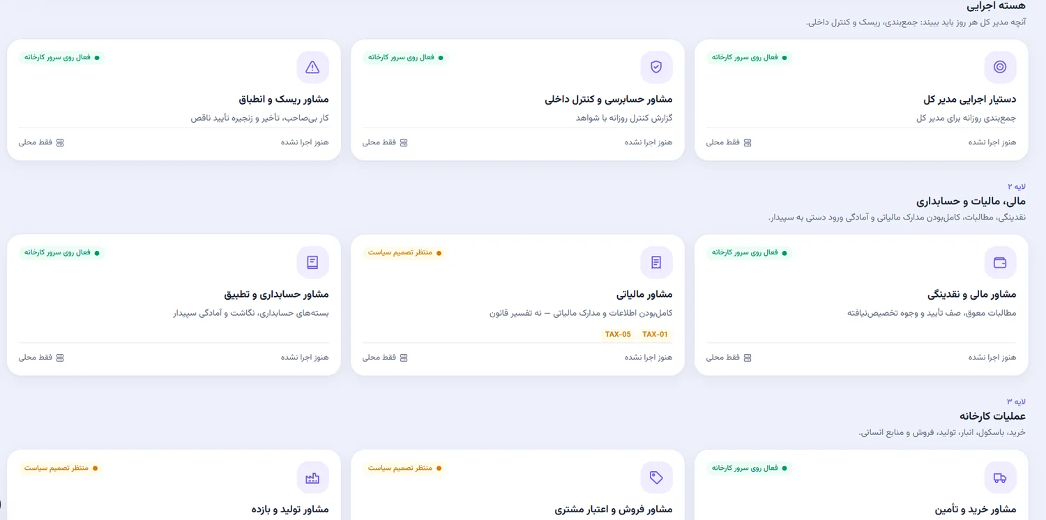 نمونه واقعی سامانه صنعتی